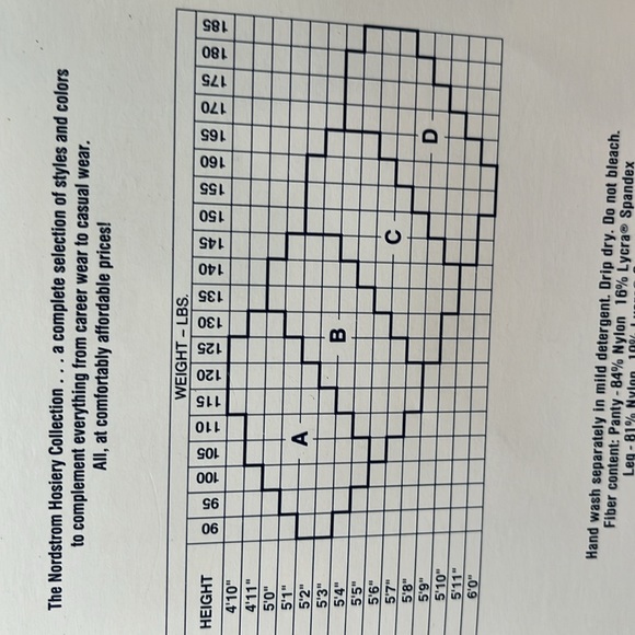 Nordstrom control top pantyhose reinforced toe sheer size B Country Green new - Picture 5 of 5